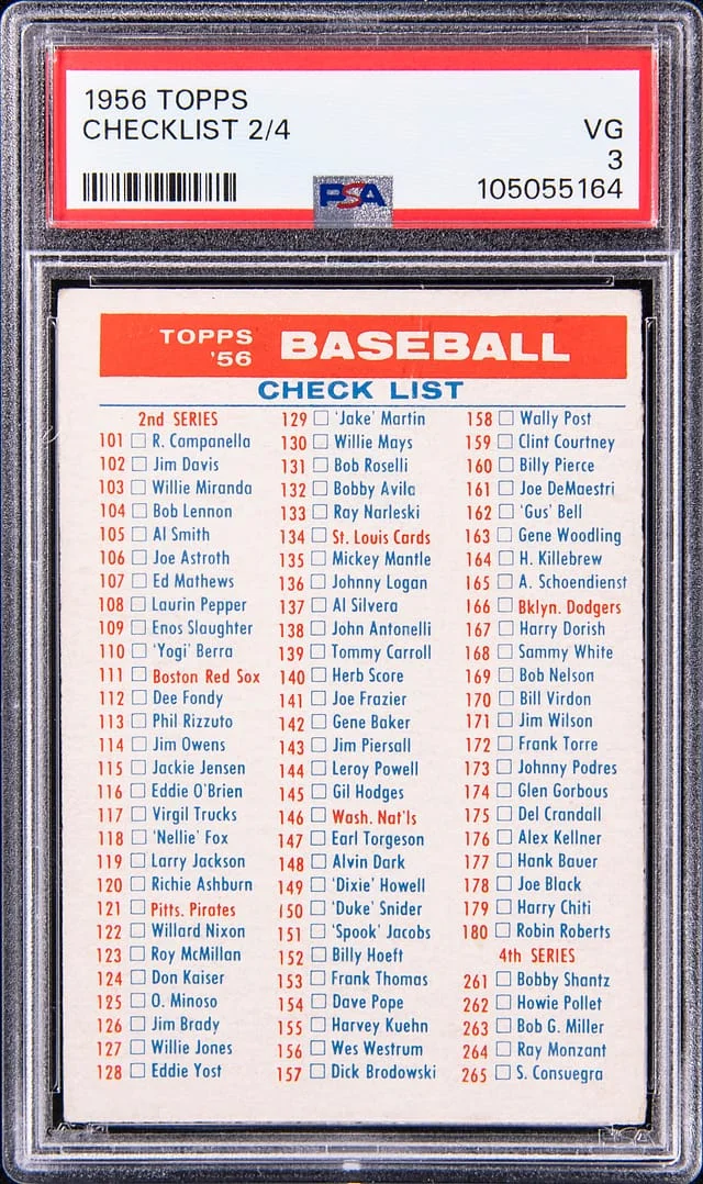 1956 Topps 2/4 Checklist #no-number card image