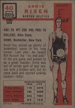 1957-58 Topps Arnie Risen #40 card back image
