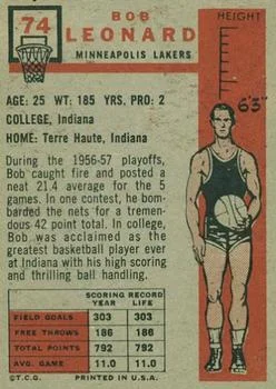 1957-58 Topps Bob Leonard #74 card back image