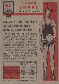 1957-58 Topps Chuck Share #61 card back image