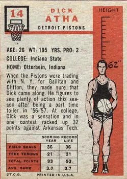 1957-58 Topps Dick Atha #14 card back image