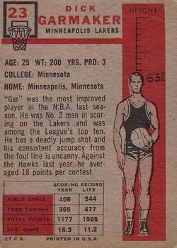 1957-58 Topps Dick Garmaker #23 card back image