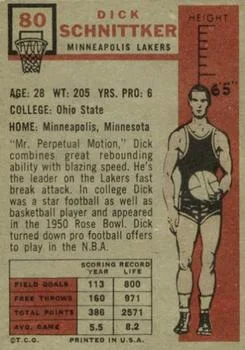 1957-58 Topps Dick Schnittker #80 card back image