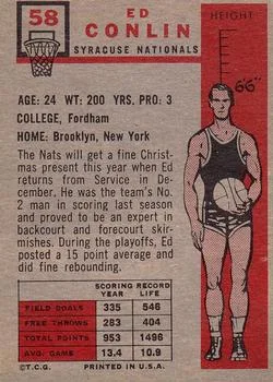 1957-58 Topps Ed Conlin #58 card back image