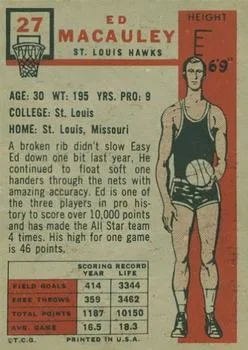 1957-58 Topps Ed Macauley #27 card back image