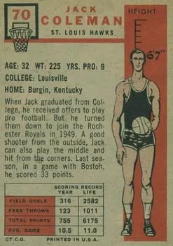 1957-58 Topps Jack Coleman #70 card back image