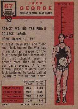1957-58 Topps Jack George #67 card back image