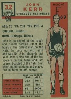 1957-58 Topps John Kerr #32 card back image