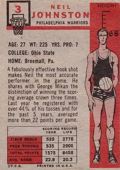 1957-58 Topps Neil Johnston #3 card back image