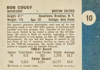 1961-62 Fleer Bob Cousy #10 card back image