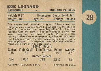 1961-62 Fleer Bob Leonard #28 card back image