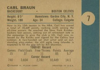 1961-62 Fleer Carl Braun #7 card back image