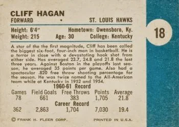 1961-62 Fleer Cliff Hagan #18 card back image