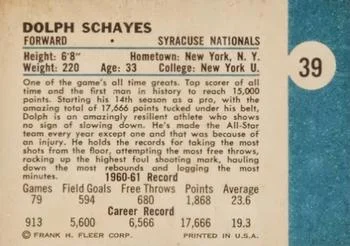 1961-62 Fleer Dolph Schayes #39 card back image