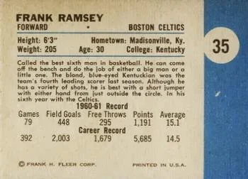 1961-62 Fleer Frank Ramsey #35 card back image