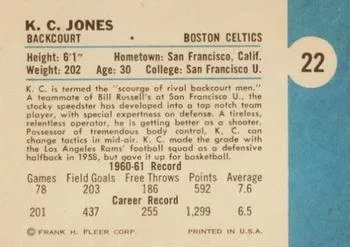 1961-62 Fleer K.C. Jones #22 card back image