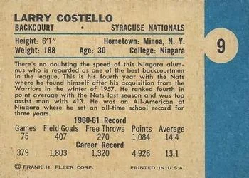 1961-62 Fleer Larry Costello #9 card back image