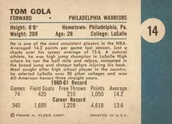 1961-62 Fleer Tom Gola #14 card back image