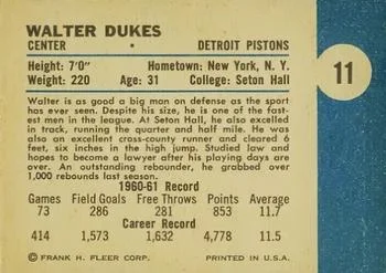 1961-62 Fleer Walter Dukes #11 card back image