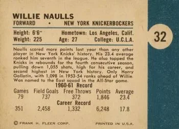 1961-62 Fleer Willie Naulls #32 card back image