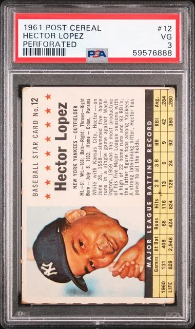 1961 Post Cereal Perforated Hector Lopez #12 card image