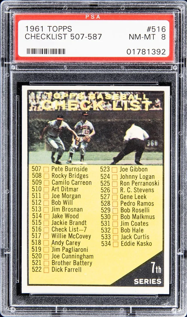 1961 Topps 507-587 C Above No. 13's Cap #516 card image