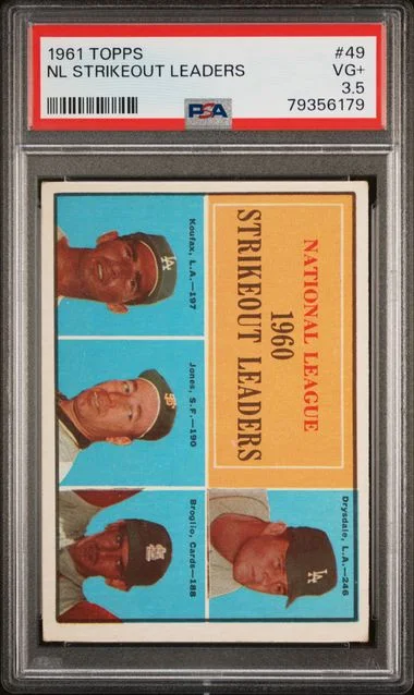 1961 Topps Nl Strikeout Leaders #49 card image