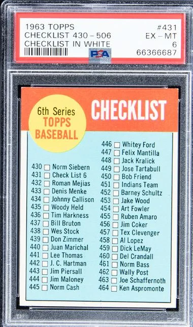 1963 Topps 430-506, Checklist In #431 card image