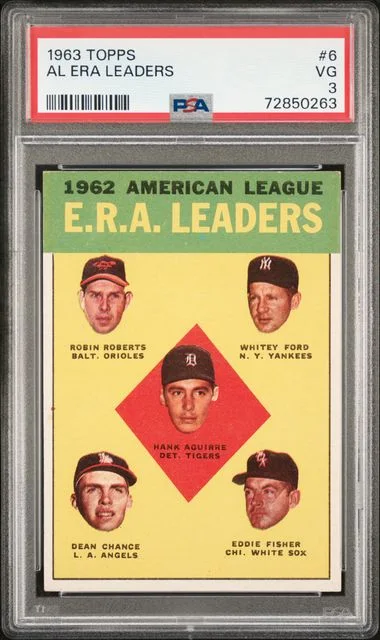 1963 Topps AL ERA Leaders #6 card image