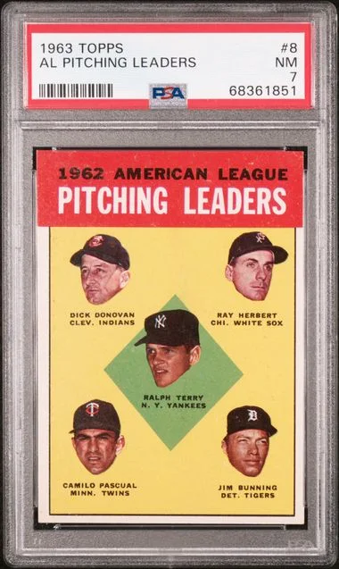 1963 Topps A.L. Pitching Leaders #8 card image