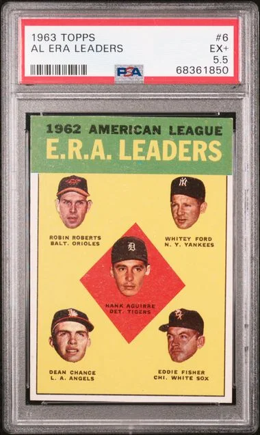 1963 Topps American League ERA Leaders #6 card image