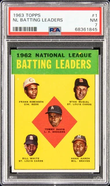 1963 Topps Davis/Robinson/Musial/White/Aaron NL Batting Leaders #1 card image