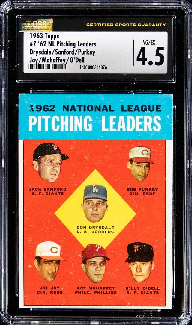 1963 Topps Drysdale/Sanford/Purkey/Jay/Mahaffey/O'Dell NL Pitching Leaders #7 card image