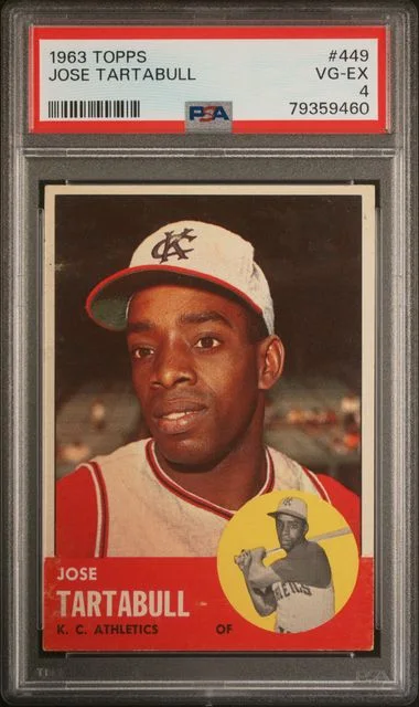 1963 Topps Jose Tartabull #449 card image
