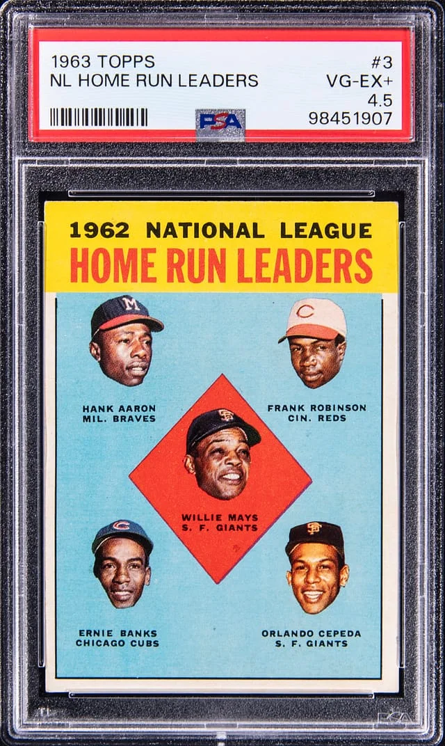 1963 Topps Mays/Aaron/Robinson/Banks/Cepeda 1962 N.L. Home Run Leaders #3 card image