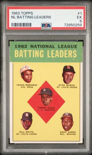 1963 Topps NL Batting Leaders #1 card image