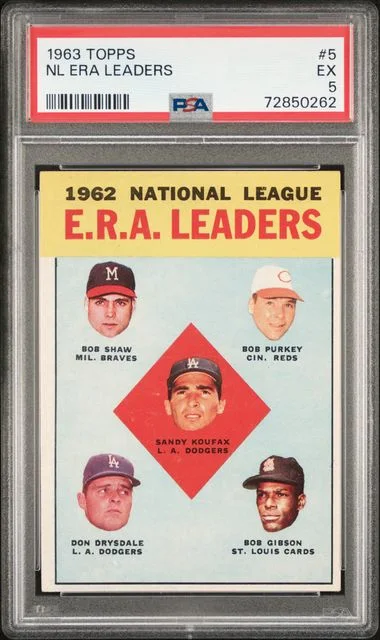 1963 Topps NL Era Leaders #5 card image