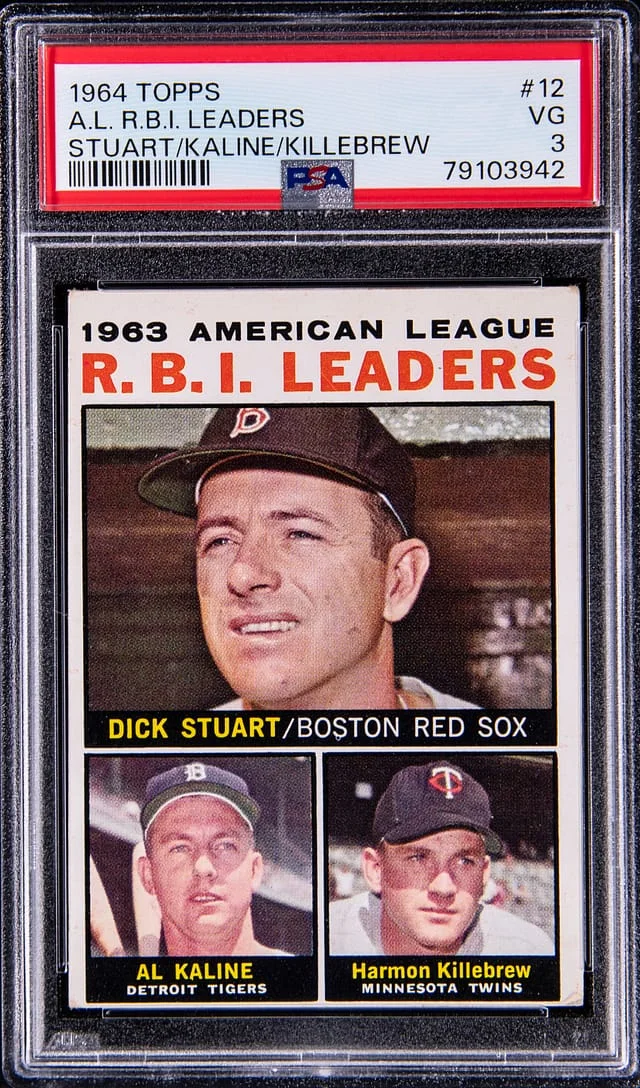 1964 Topps A.L. R.B.I. Leaders Stuart/Kaline/Killebrew #12 card image