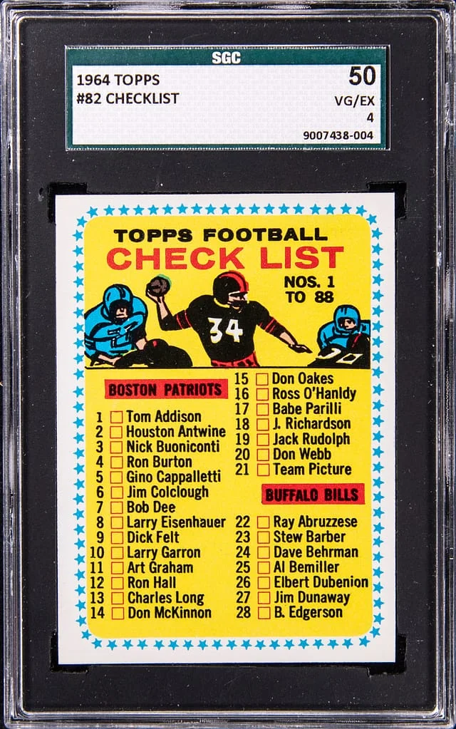 1964 Topps Checklist #82 card image
