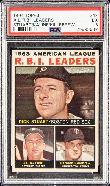1964 Topps Dick Stuart/Al Kaline/Harmon Killebrew A.L. RBI Leaders #12 card image