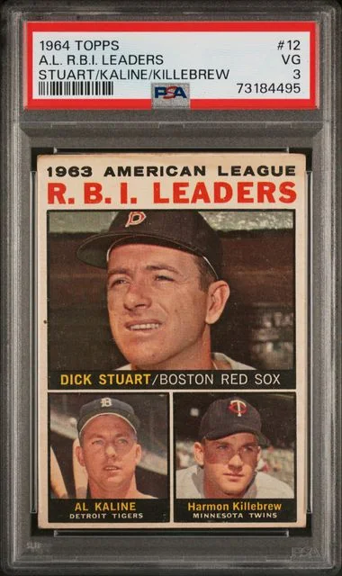 1964 Topps Stuart/Kaline/Killebrew A.L. R.B.I. Leaders #12 card image