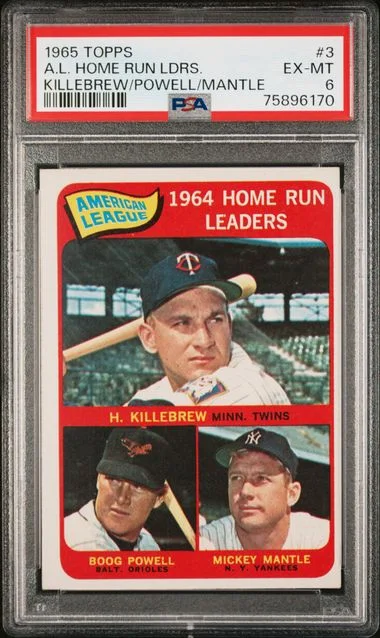 1965 Topps A.L. Home Run Leaders Killebrew/Powell/Mantle #3 card image