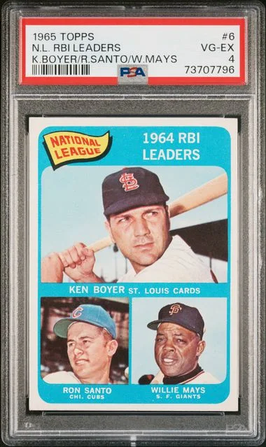 1965 Topps Ken Boyer/Ron Santo/Willie Mays N.L. RBI Leaders #6 card image