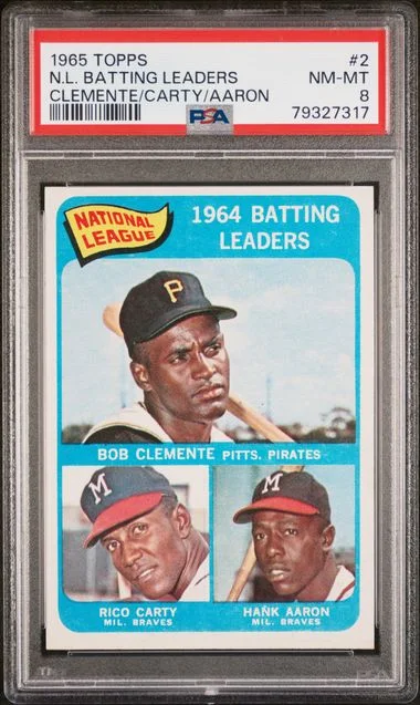 1965 Topps N.L. Batting Leader Clemente/Carty/Aaron #2 card image