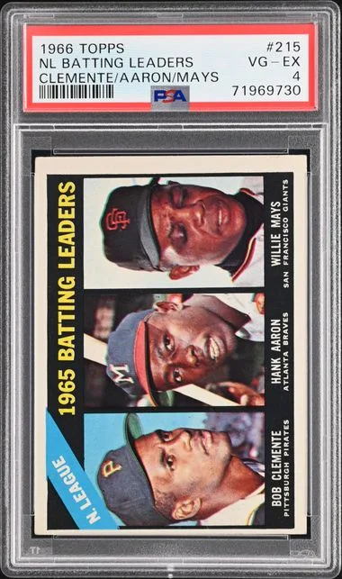 1966 Topps Nl Batting Leaders B.Clemente/H.Aaron/W.Mays #215 card image