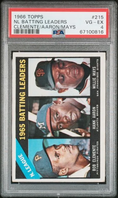 1966 Topps Roberto Clemente/Hank Aaron/Willie Mays 1965 NL Batting Leaders #215 card image