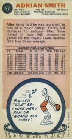 1969-70 Topps Adrian Smith #97 card back image