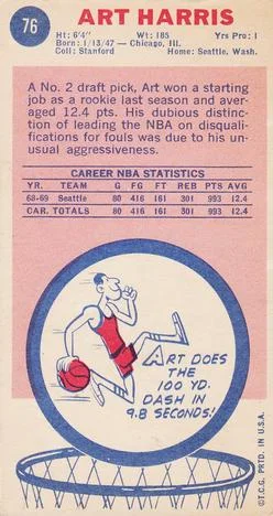 1969-70 Topps Art Harris #76 card back image