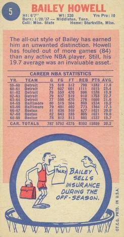 1969-70 Topps Bailey Howell #5 card back image