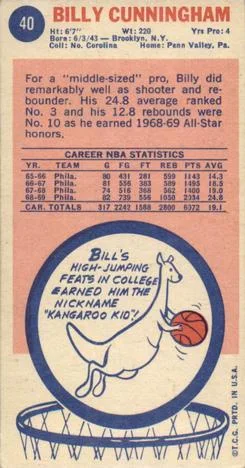 1969-70 Topps Billy Cunningham #40 card back image